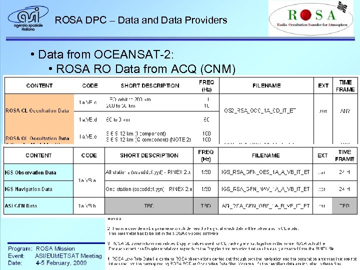 ROSA DPC – Data and Data Providers • Data from OCEANSAT-2: • ROSA RO