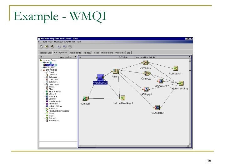 Example - WMQI 104 
