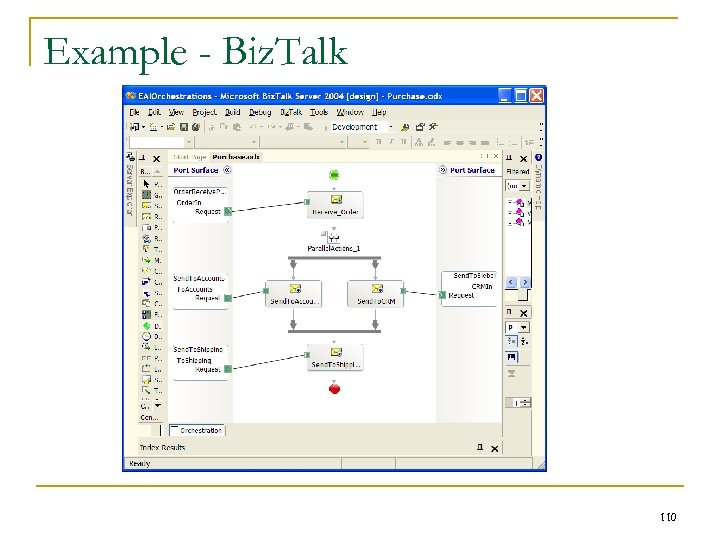 Example - Biz. Talk 110 