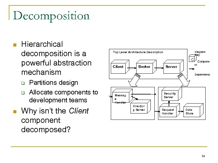 Decomposition n Hierarchical decomposition is a powerful abstraction mechanism q q n Partitions design