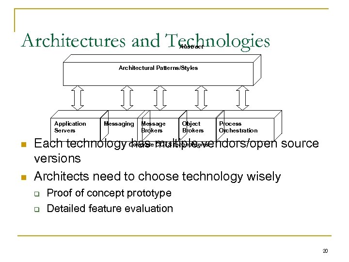 Architectures and Technologies Abstract Architectural Patterns/Styles Application Servers n n Messaging Message Brokers Object