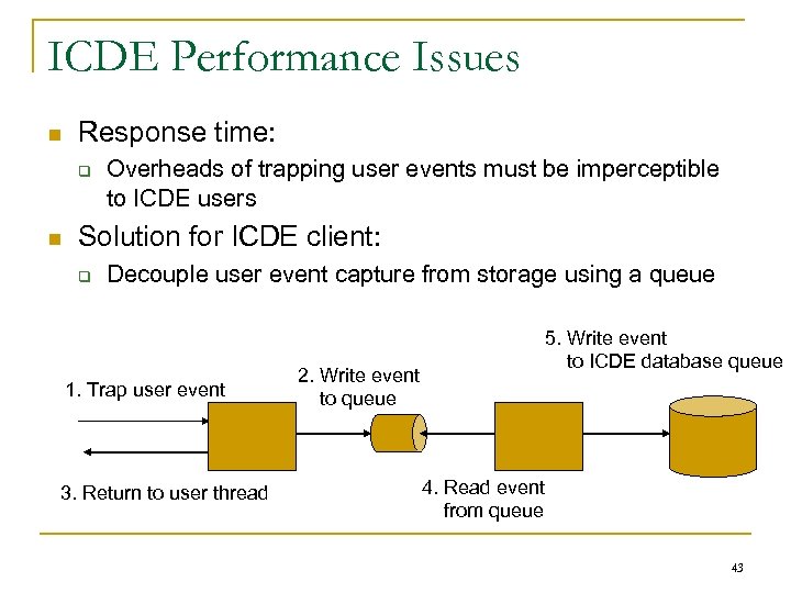 ICDE Performance Issues n Response time: q n Overheads of trapping user events must