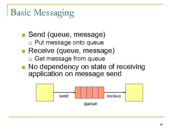Basic Messaging n Send (queue, message) q n Receive (queue, message) q n Put