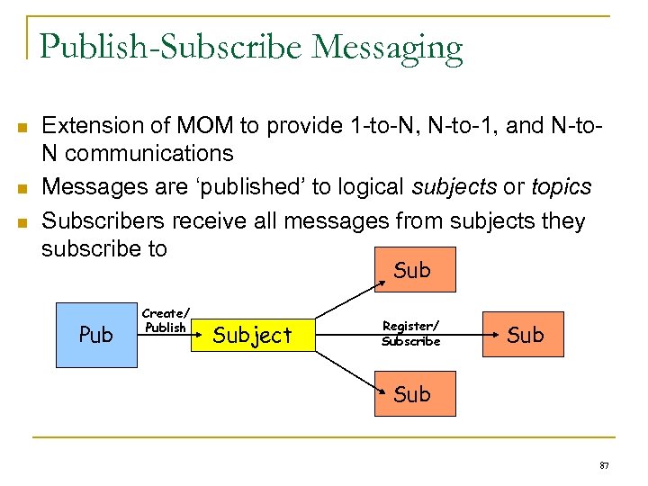 Publish-Subscribe Messaging n n n Extension of MOM to provide 1 -to-N, N-to-1, and