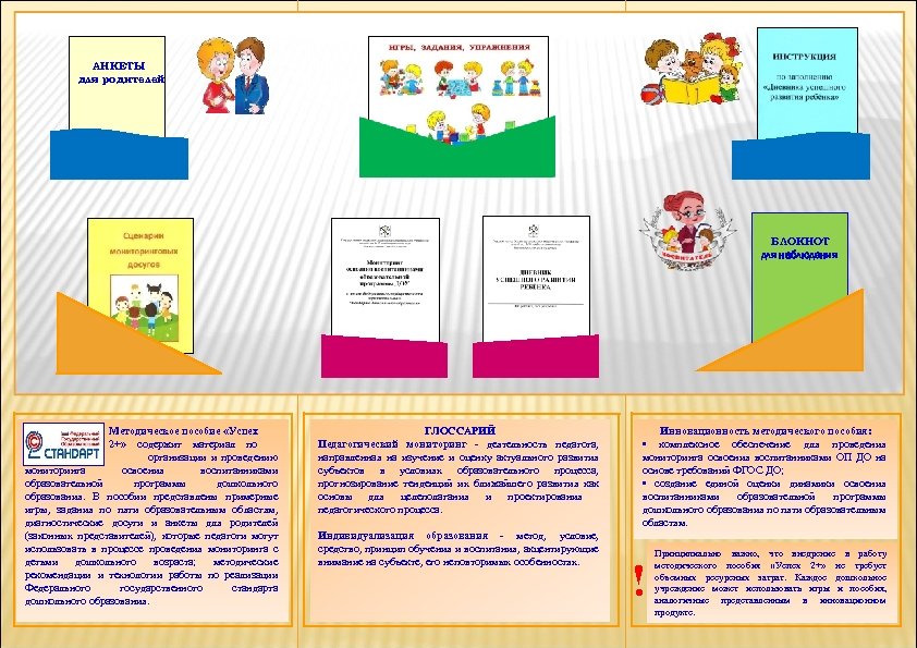 АНКЕТЫ для родителей БЛОКНОТ для наблюдения Методическое пособие «Успех 2+» содержит материал по организации