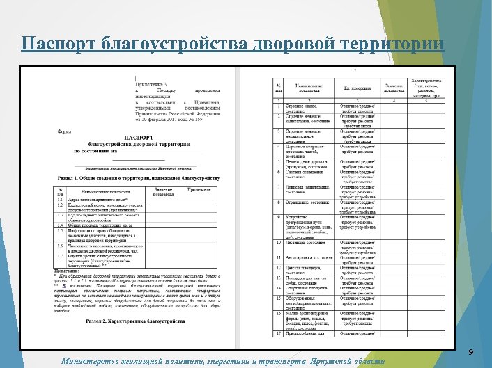 Паспорт благоустройства территории образец