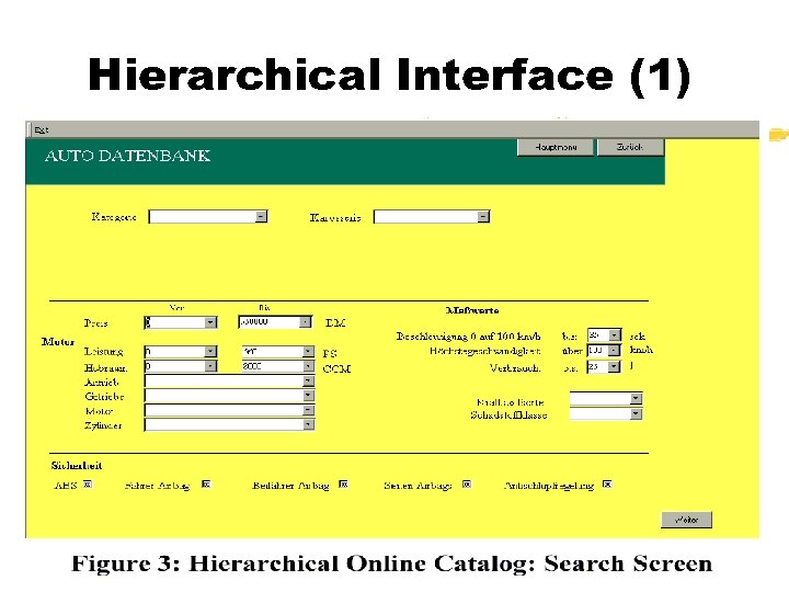 Hierarchical Interface (1) 