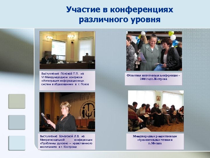 Участие в конференциях различного уровня Выступление Поповой Т. П. на VI Международном конгрессе «Интеграция