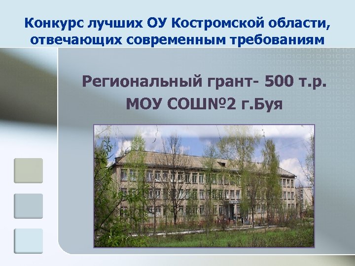 Конкурс лучших ОУ Костромской области, отвечающих современным требованиям Региональный грант- 500 т. р. МОУ