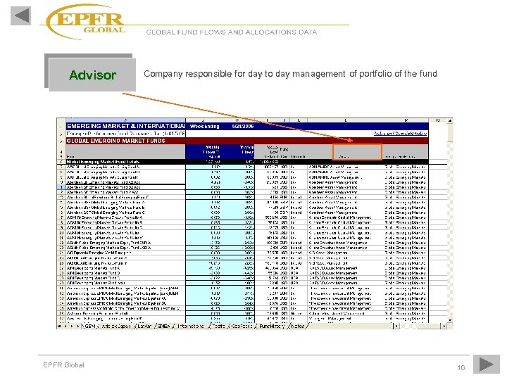 Advisor EPFR Global Company responsible for day to day management of portfolio of the