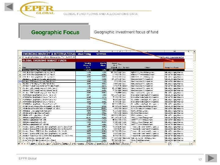Geographic Focus EPFR Global Geographic investment focus of fund 17 