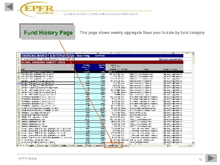 Fund History Page EPFR Global This page shows weekly aggregate flows year to date
