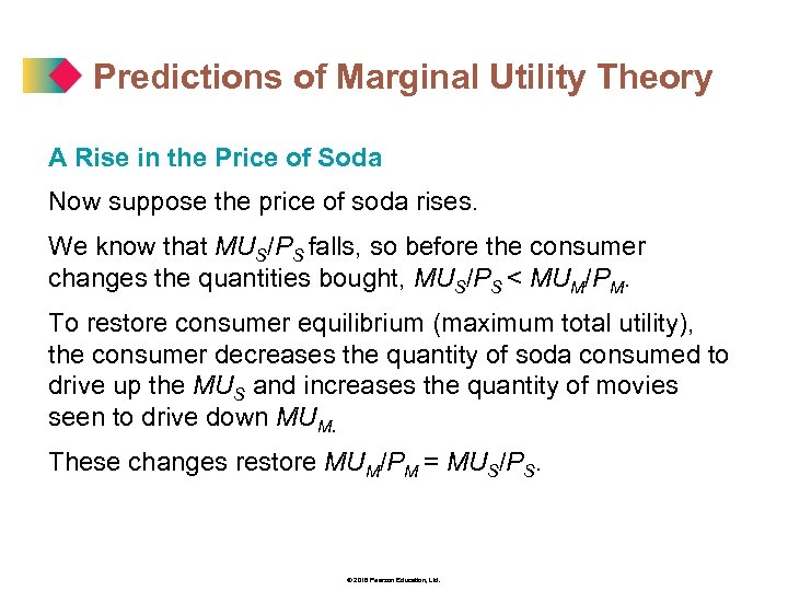 Predictions of Marginal Utility Theory A Rise in the Price of Soda Now suppose