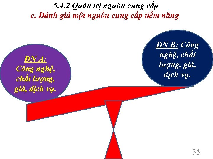 5. 4. 2 Quản trị nguồn cung cấp c. Đánh giá một nguồn cung
