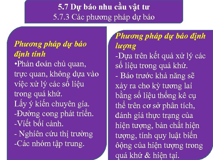 5. 7 Dự báo nhu cầu vật tư 5. 7. 3 Các phương pháp