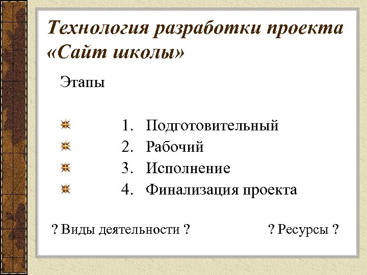 Технология разработки проекта «Сайт школы» Этапы 1. 2. 3. 4. Подготовительный Рабочий Исполнение Финализация