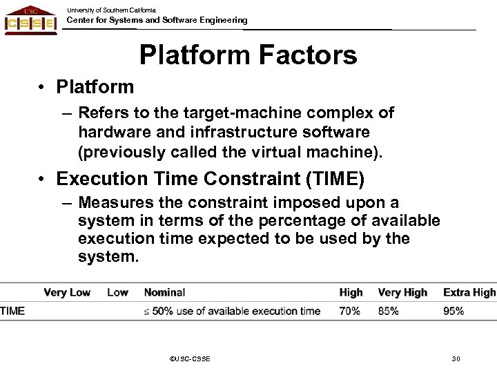 University of Southern California Center for Systems and Software Engineering Platform Factors • Platform