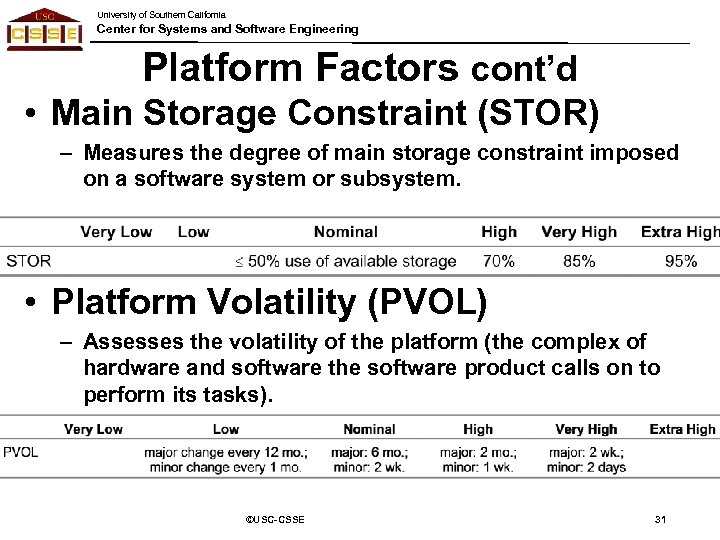 University of Southern California Center for Systems and Software Engineering Platform Factors cont’d •