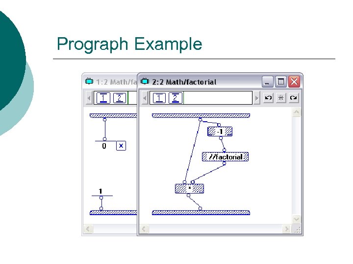 Prograph Example 