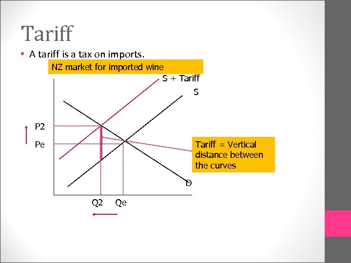 Tariff • A tariff is a tax on imports. NZ market for imported wine