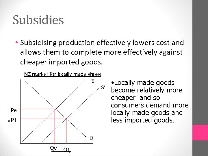 Subsidies • Subsidising production effectively lowers cost and allows them to complete more effectively