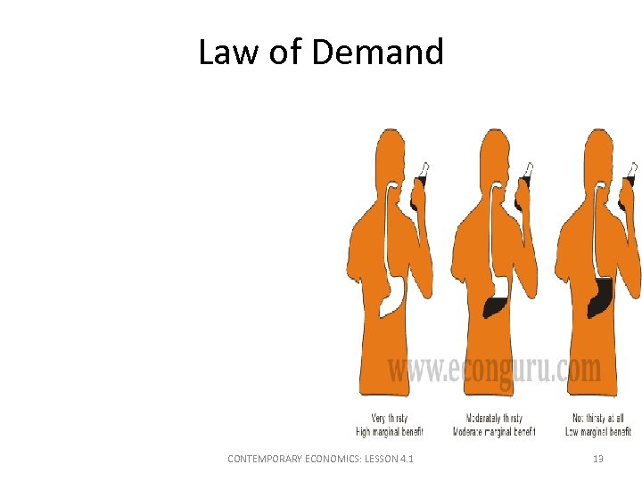 Law of Demand CONTEMPORARY ECONOMICS: LESSON 4. 1 13 