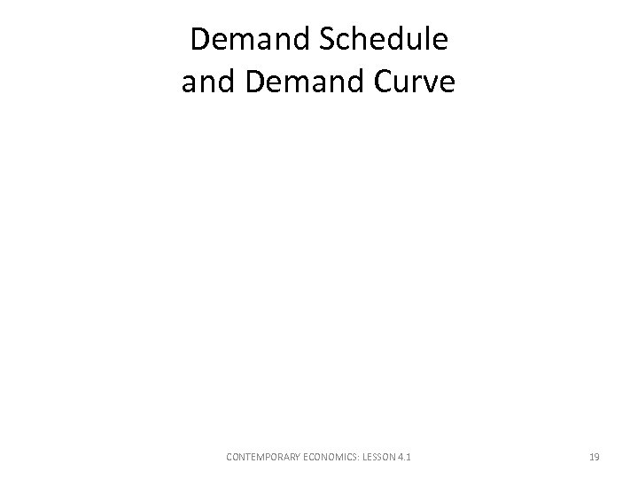 Demand Schedule and Demand Curve CONTEMPORARY ECONOMICS: LESSON 4. 1 19 