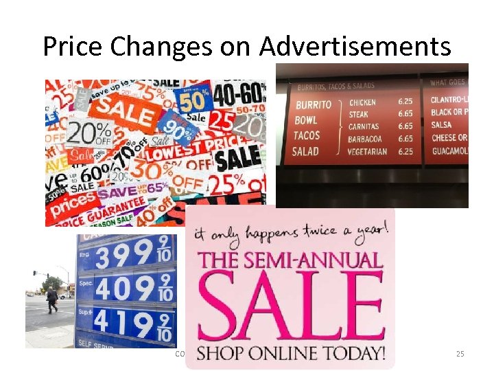 Price Changes on Advertisements CONTEMPORARY ECONOMICS: LESSON 4. 1 25 