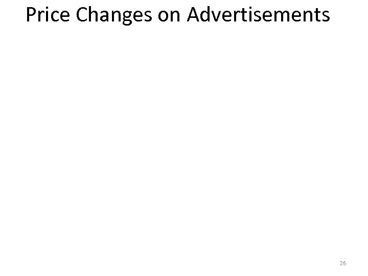 Price Changes on Advertisements 26 