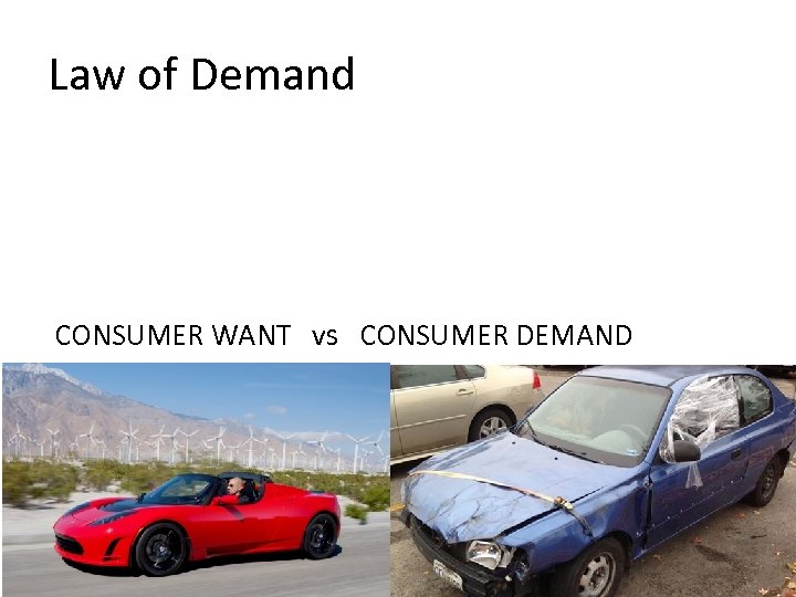 Law of Demand CONSUMER WANT vs CONSUMER DEMAND CONTEMPORARY ECONOMICS: LESSON 4. 1 5