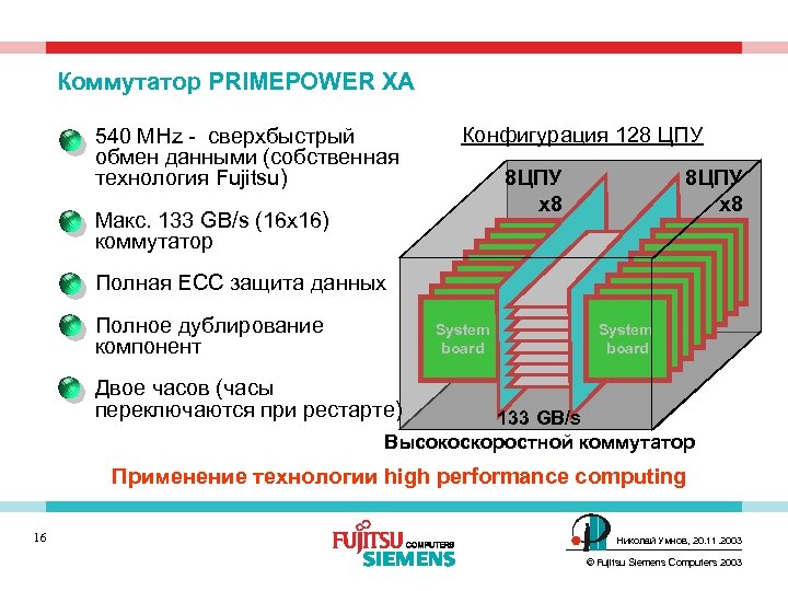 Коммутатор PRIMEPOWER XA 540 MHz - сверхбыстрый обмен данными (собственная технология Fujitsu) Конфигурация 128