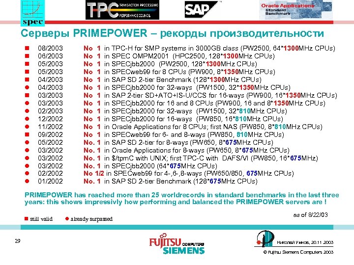 PRIMEPOWER Servers: Unequalled Success Story Серверы PRIMEPOWER – рекорды производительности n n n l