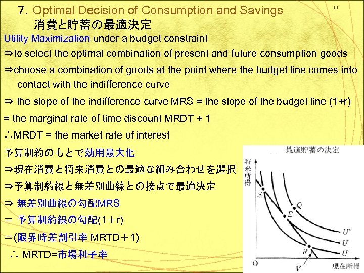 ７．Optimal Decision of Consumption and Savings 消費と貯蓄の最適決定 11 Utility Maximization under a budget constraint