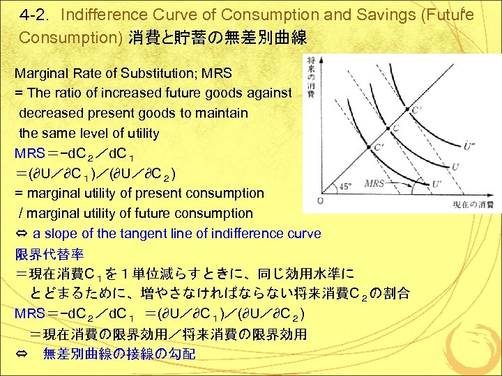 6 ４ -2． Indifference Curve of Consumption and Savings (Future Consumption) 消費と貯蓄の無差別曲線 Marginal Rate