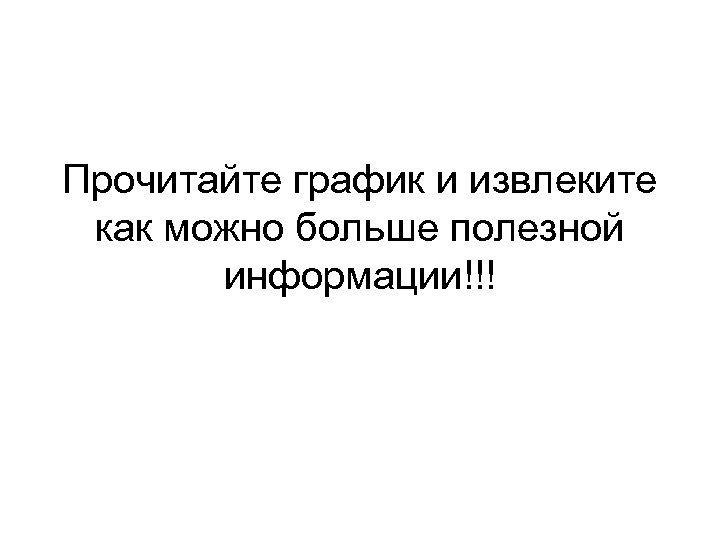 Прочитайте график и извлеките как можно больше полезной информации!!! 
