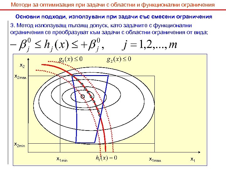 Методи за оптимизация при задачи с областни и функционални ограничения Основни подходи, използувани при