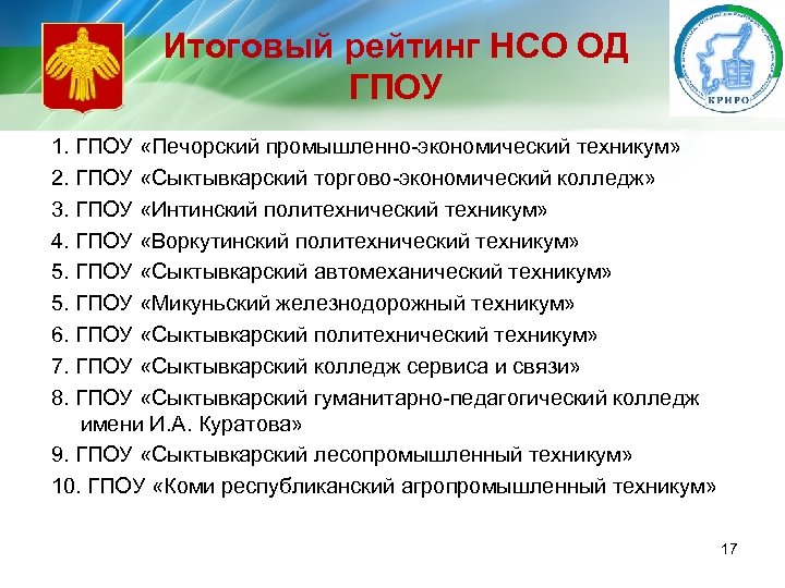 Итоговый рейтинг НСО ОД ГПОУ 1. ГПОУ «Печорский промышленно-экономический техникум» 2. ГПОУ «Сыктывкарский торгово-экономический