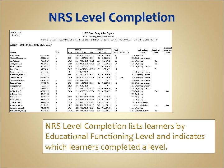 NRS Level Completion lists learners by Educational Functioning Level and indicates which learners completed