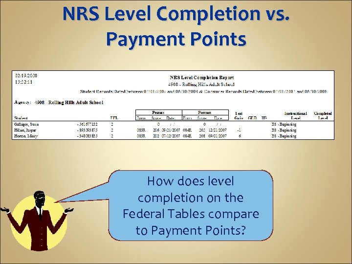 NRS Level Completion vs. Payment Points How does level completion on the Federal Tables