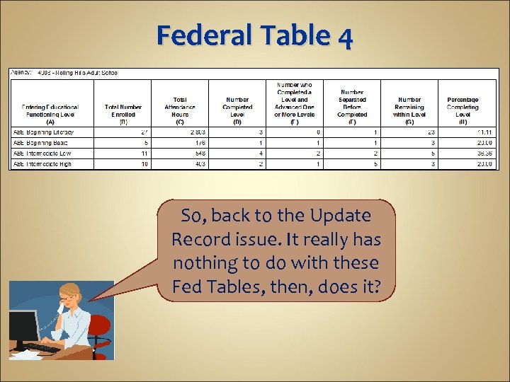 Federal Table 4 So, back to the Update Record issue. It really has nothing