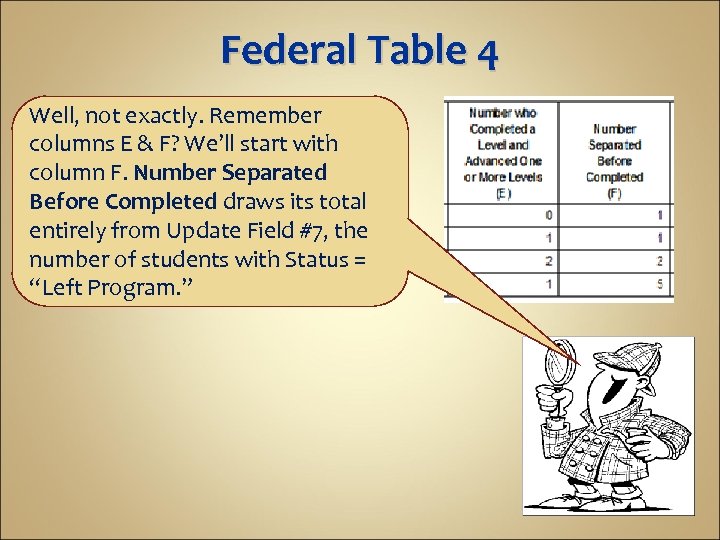 Federal Table 4 Well, not exactly. Remember columns E & F? We’ll start with