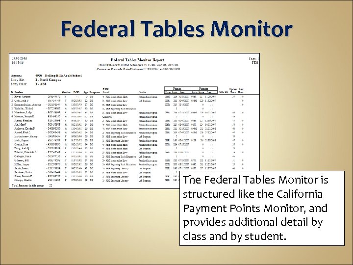 Federal Tables Monitor The Federal Tables Monitor is structured like the California Payment Points