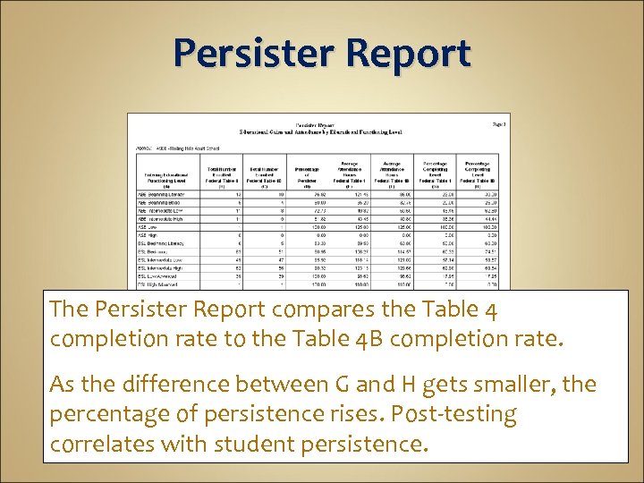 Persister Report The Persister Report compares the Table 4 completion rate to the Table