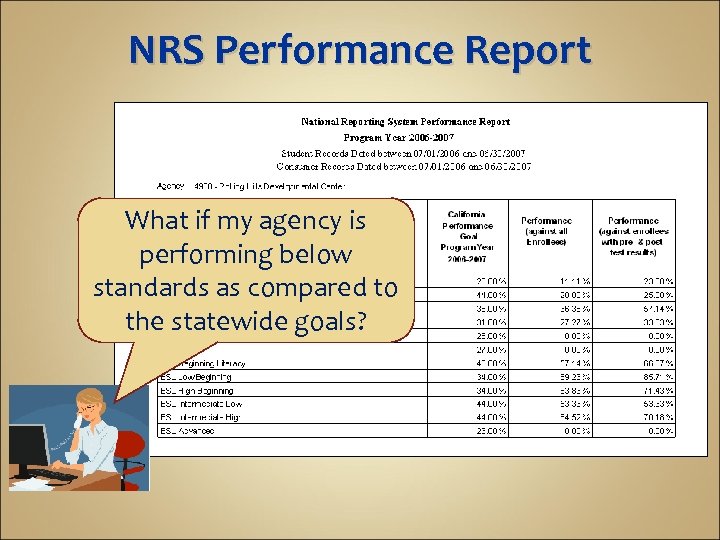 NRS Performance Report What if my agency is performing below standards as compared to