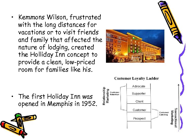  • Kemmons Wilson, frustrated with the long distances for vacations or to visit