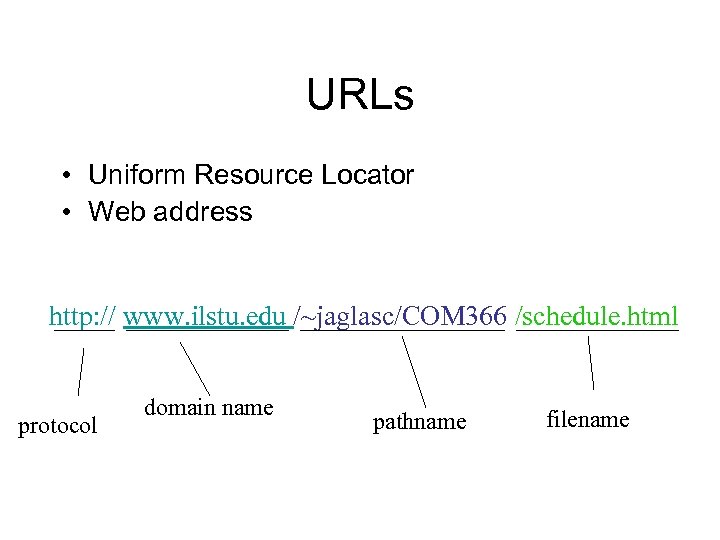 URLs • Uniform Resource Locator • Web address http: // www. ilstu. edu /~jaglasc/COM