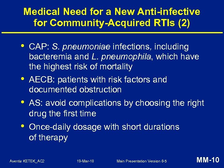 Medical Need for a New Anti-infective for Community-Acquired RTIs (2) • CAP: S. pneumoniae