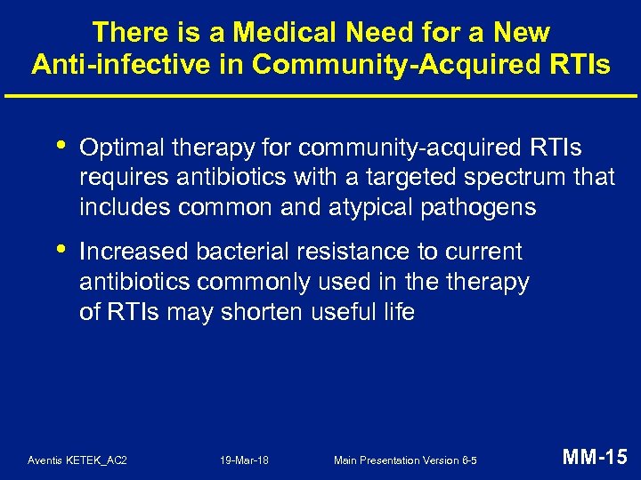 There is a Medical Need for a New Anti-infective in Community-Acquired RTIs • Optimal