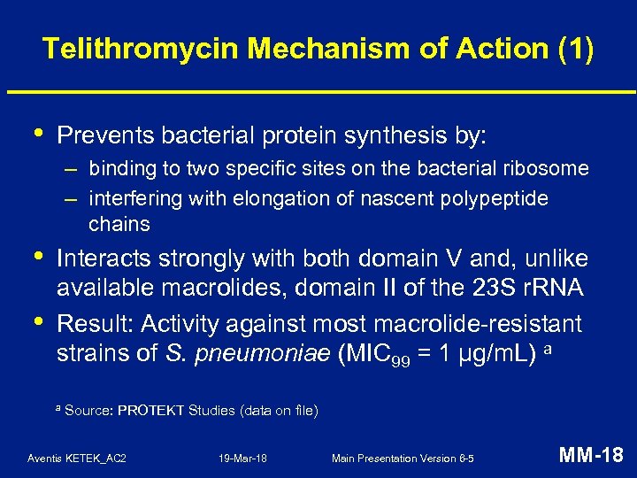 Telithromycin Mechanism of Action (1) • Prevents bacterial protein synthesis by: – binding to