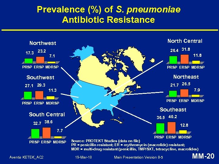 Prevalence (%) of S. pneumoniae Antibiotic Resistance North Central Northwest 17. 3 23. 2